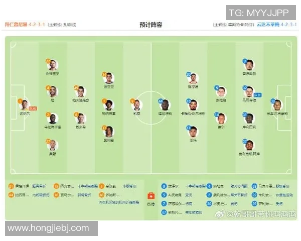 云达不莱梅与拜仁慕尼黑对决比分预测及分析展望